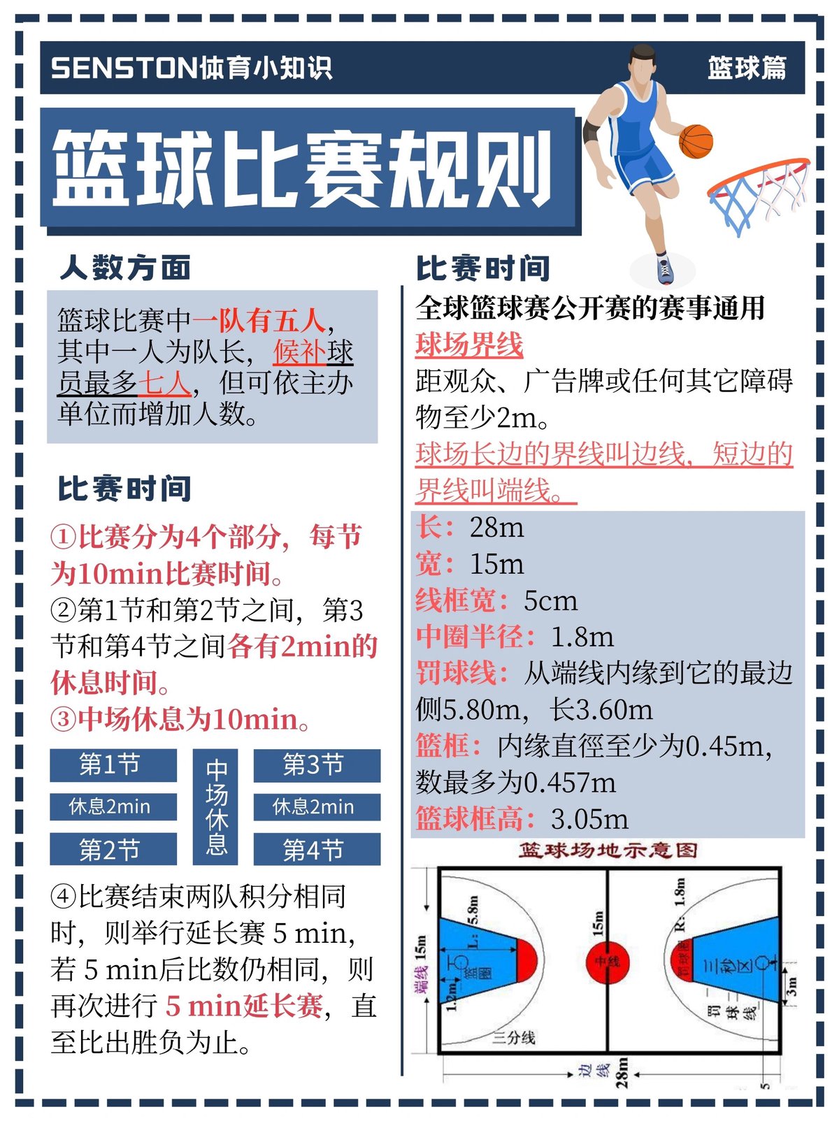 业余篮球爱好者如何利用信息化平台交流经验